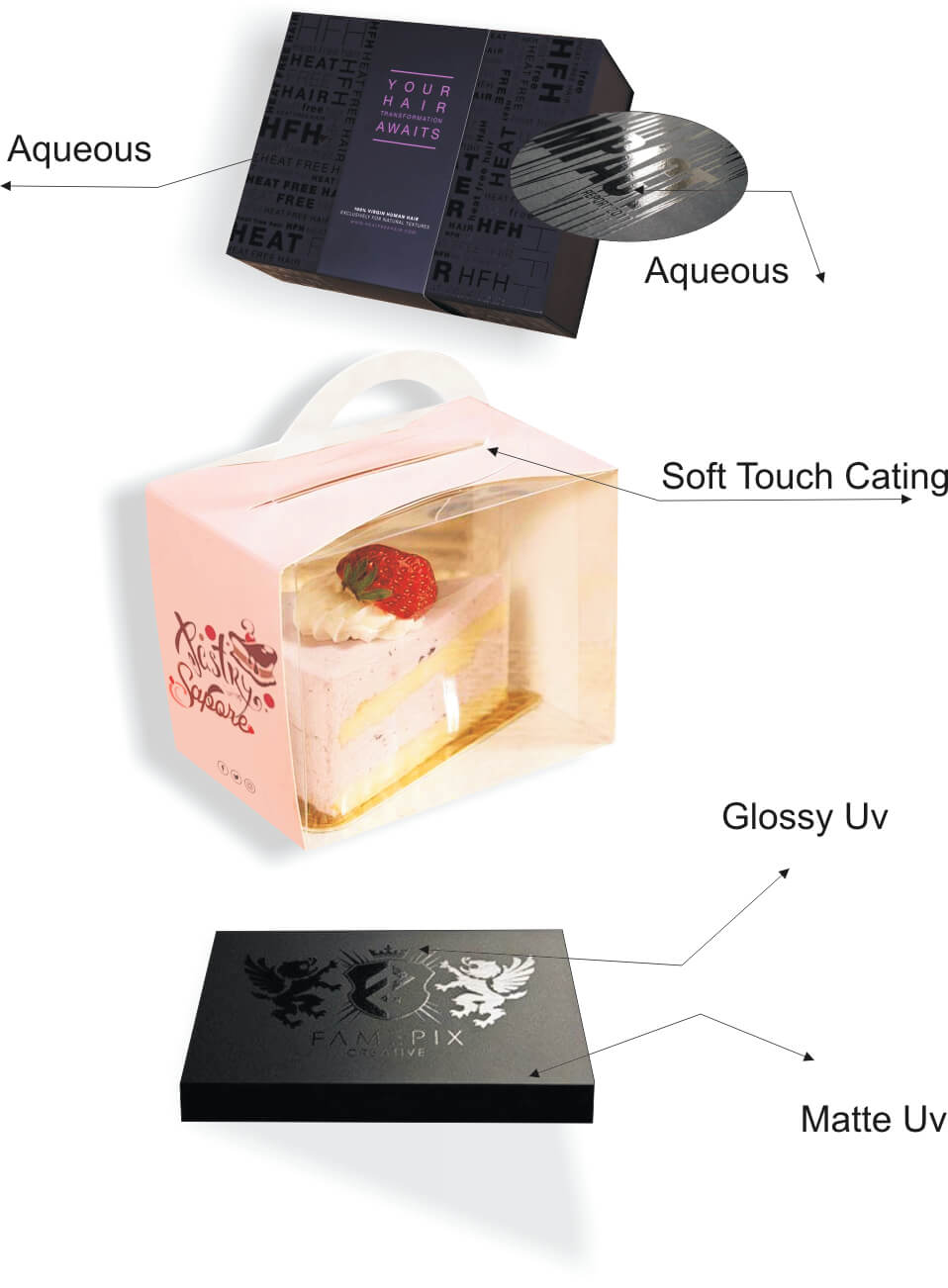 3 box template