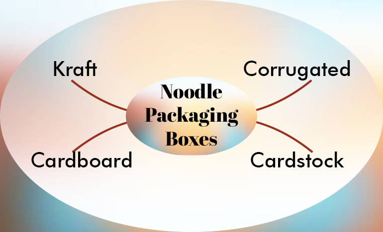 Noodle Packaging Boxes